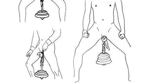 Exercices pour agrandir le pénis.
